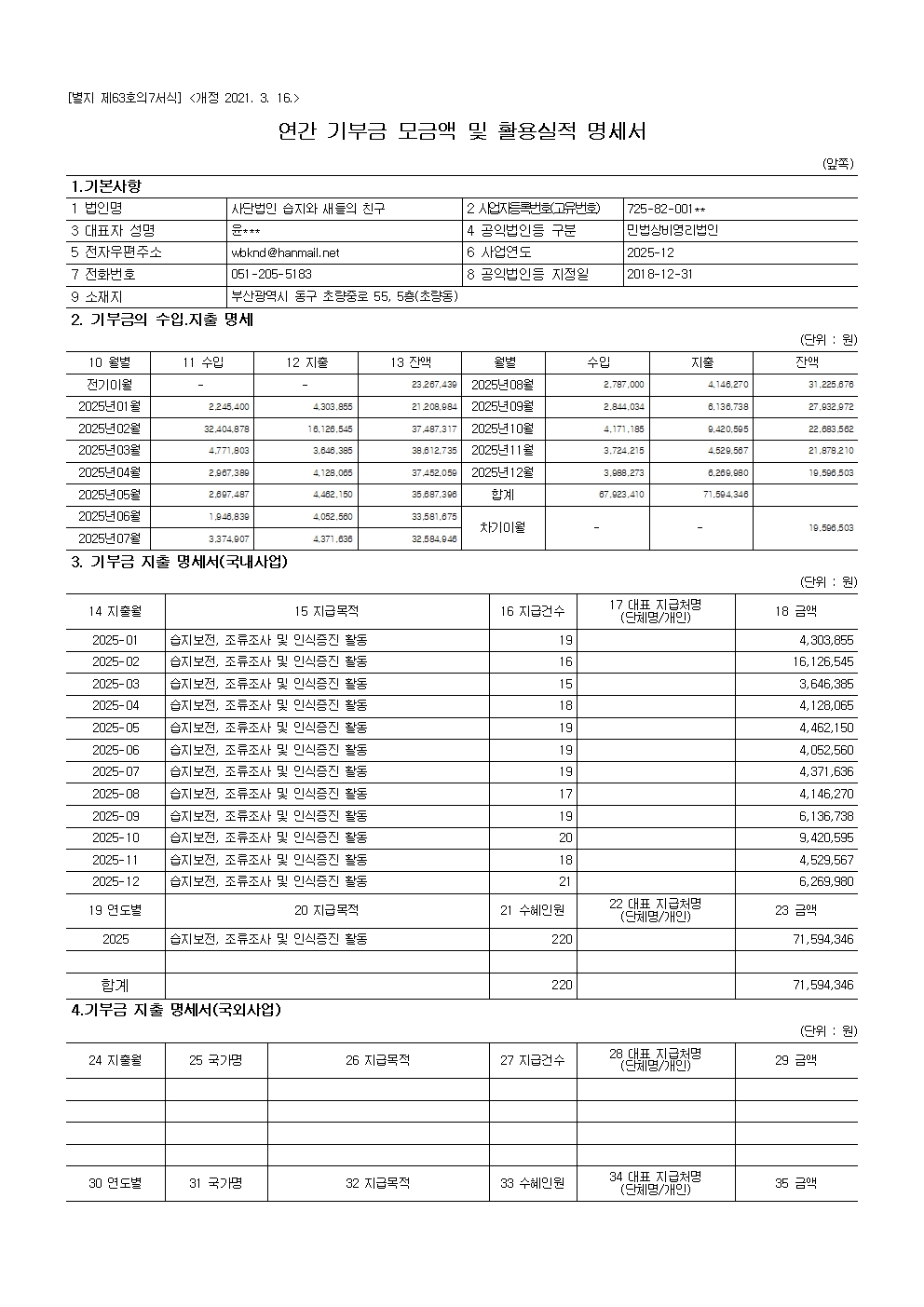 연간기부금모금액 및 활용실적 명세서001.jpg